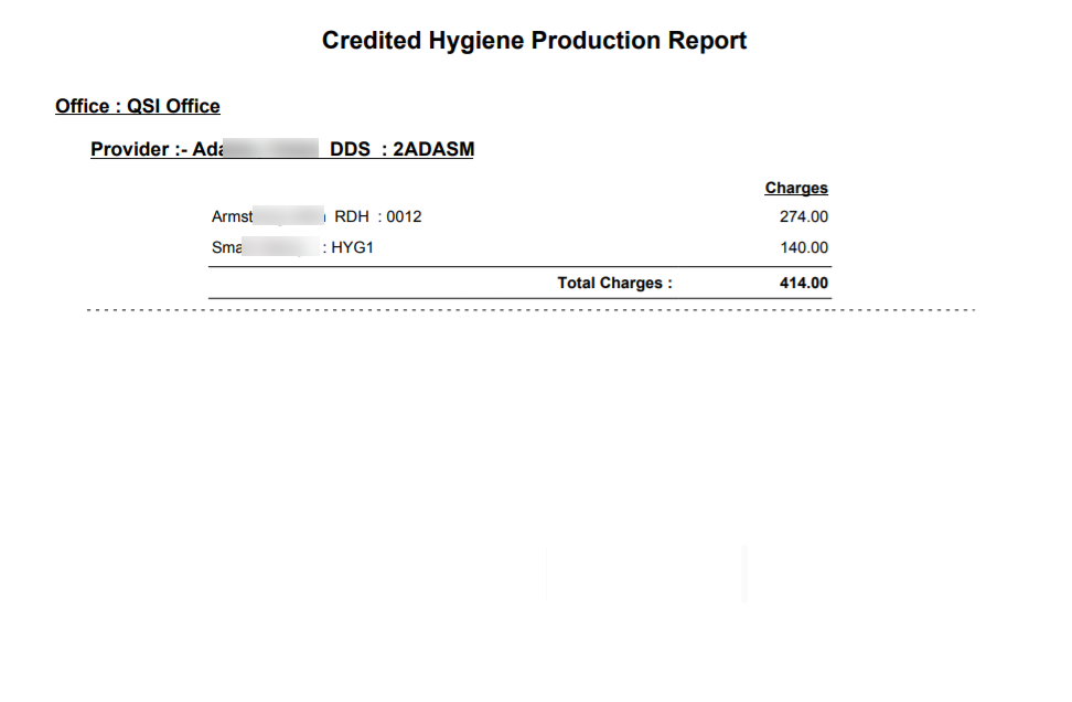 credited hygiene production report